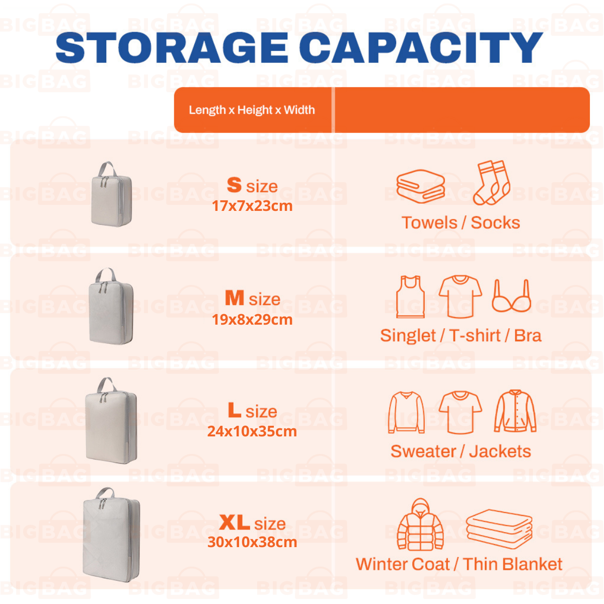 4/6Pcs Set Compression Organizer Bag