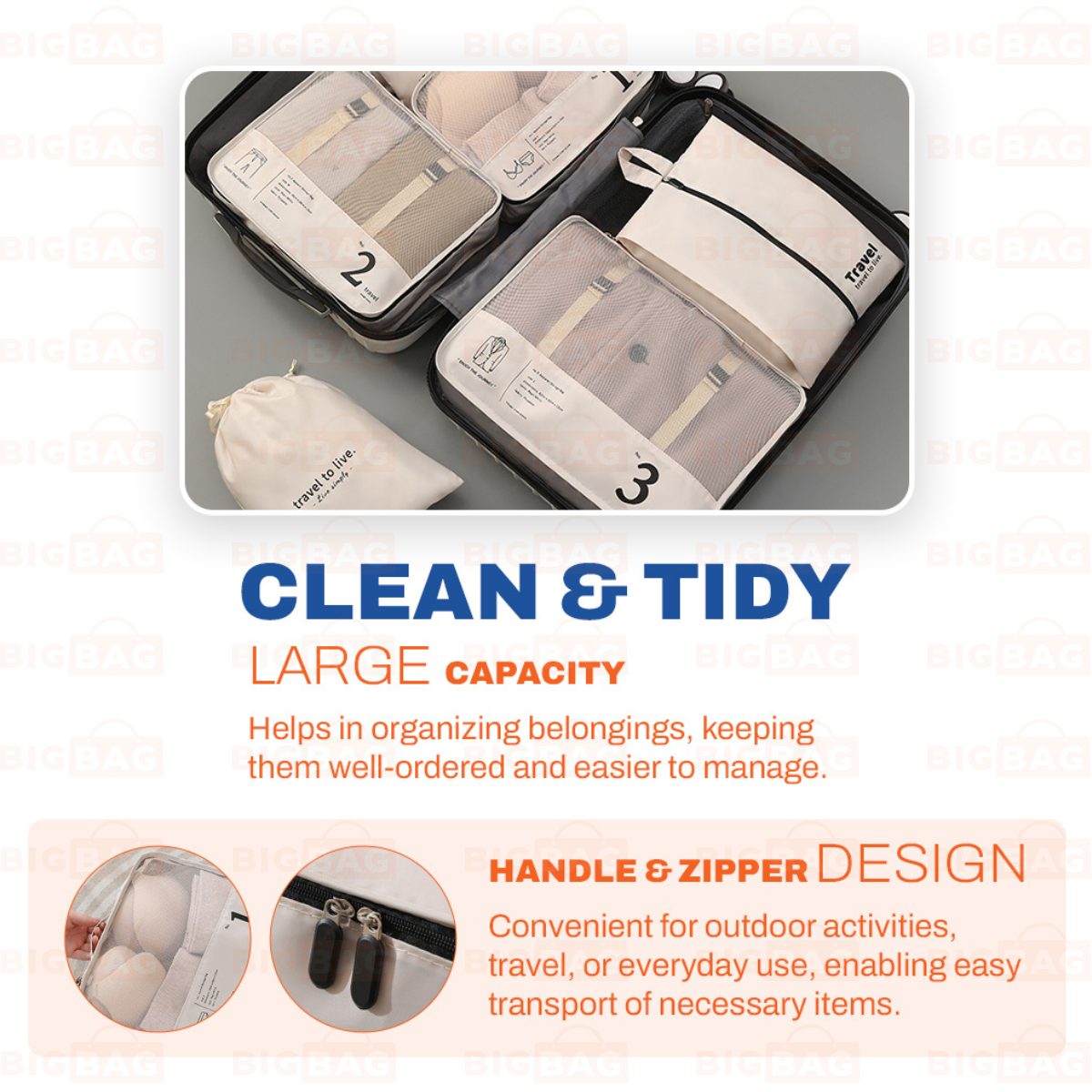 7in1 Set Travel Bag Organizer