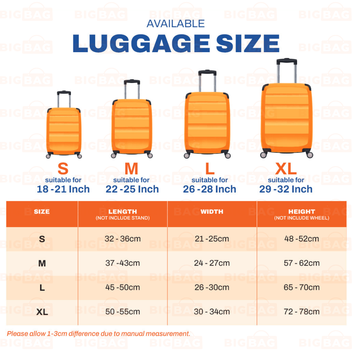 Luggage Cover Protector
