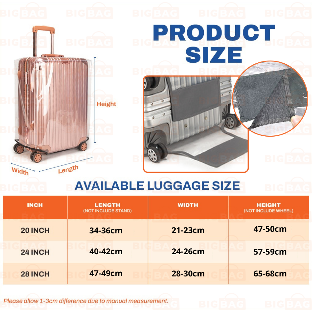 Transparent Luggage Cover