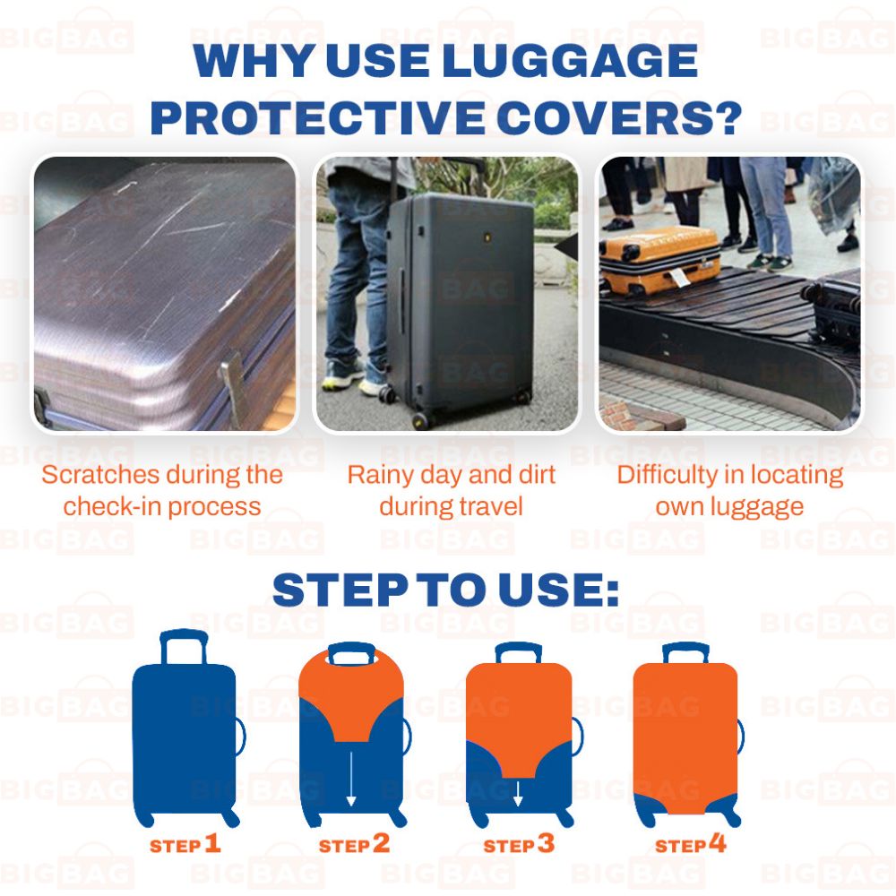 Luggage Cover Protector