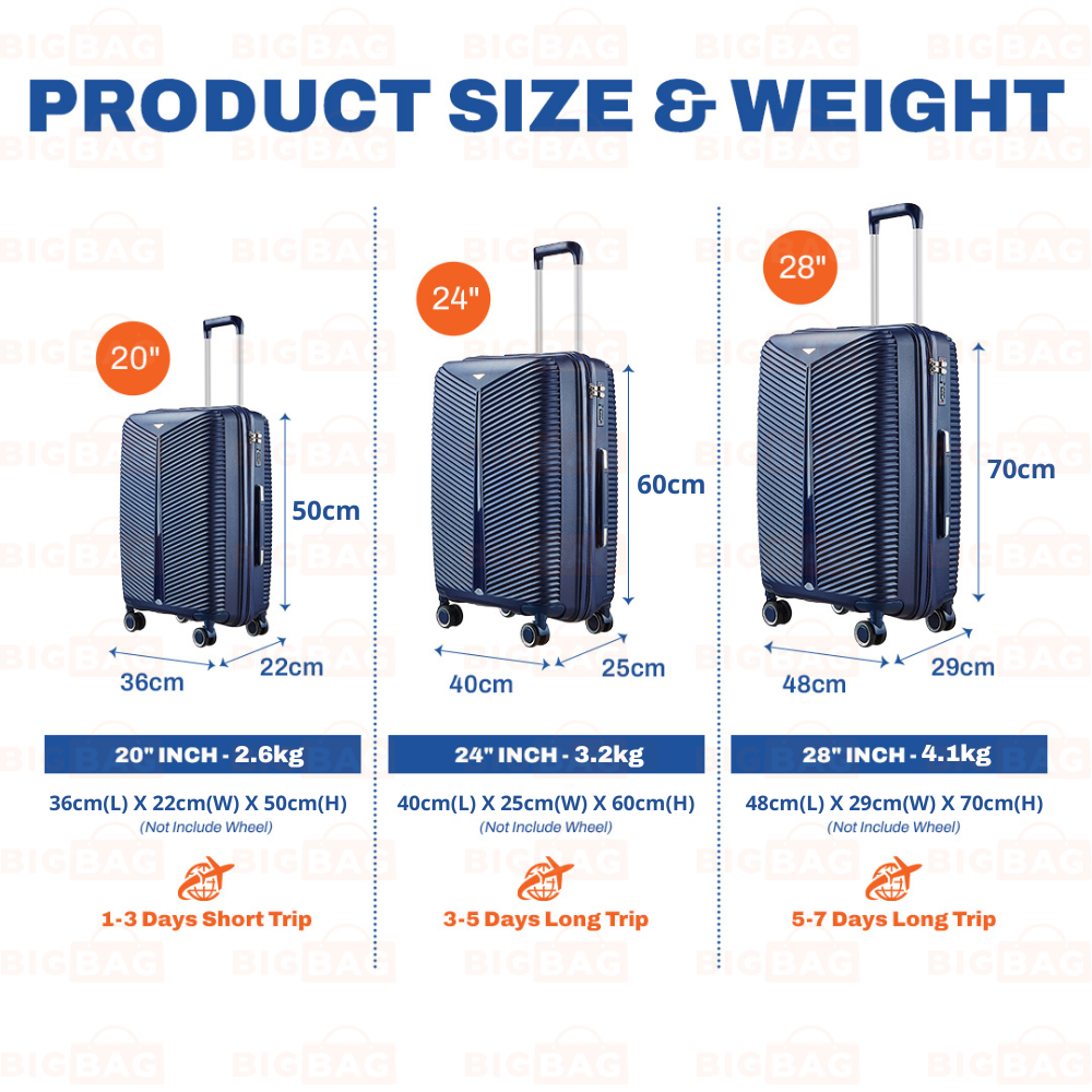 Elite Luggage 20" + 24" + 28"