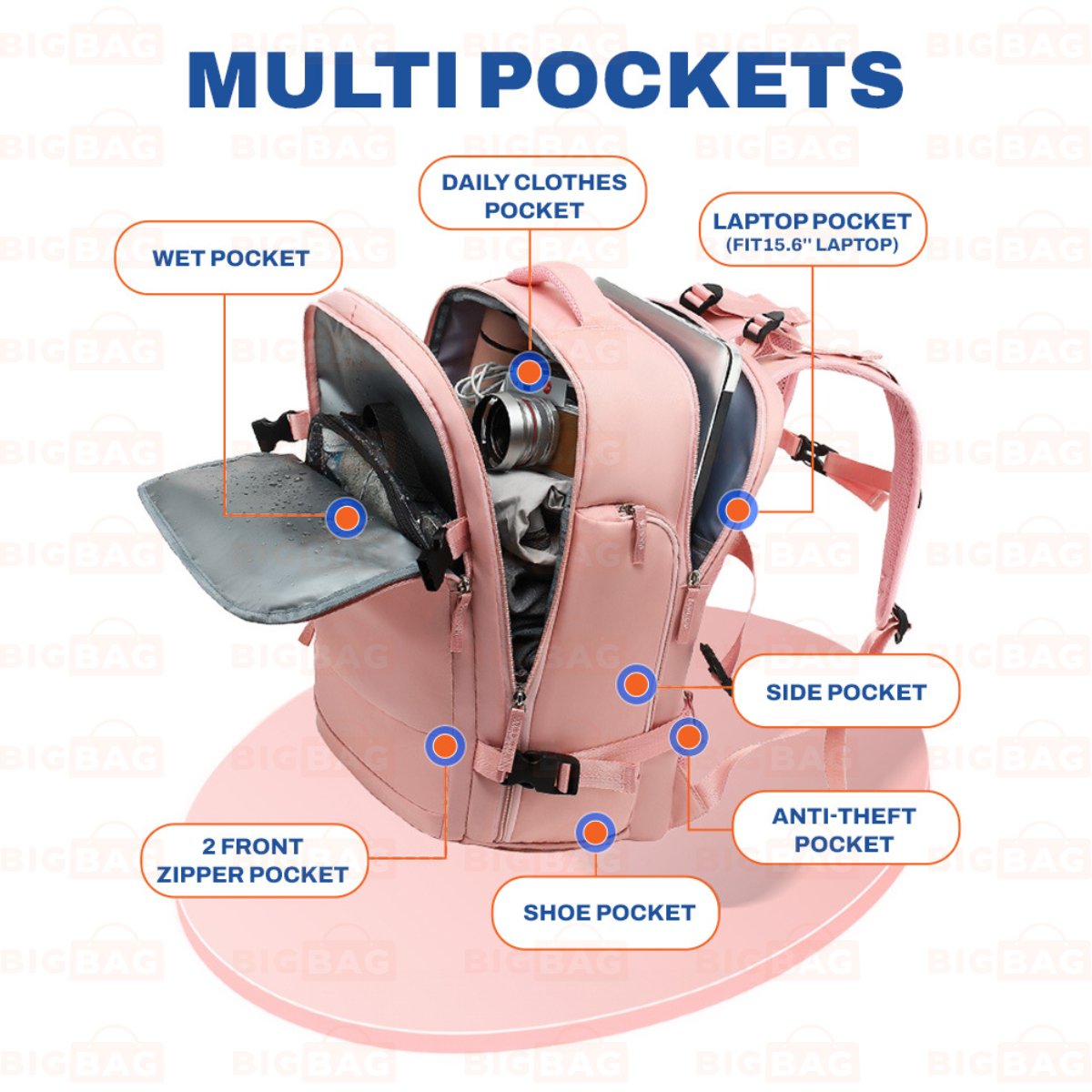 Large Capacity Laptop  Backpack