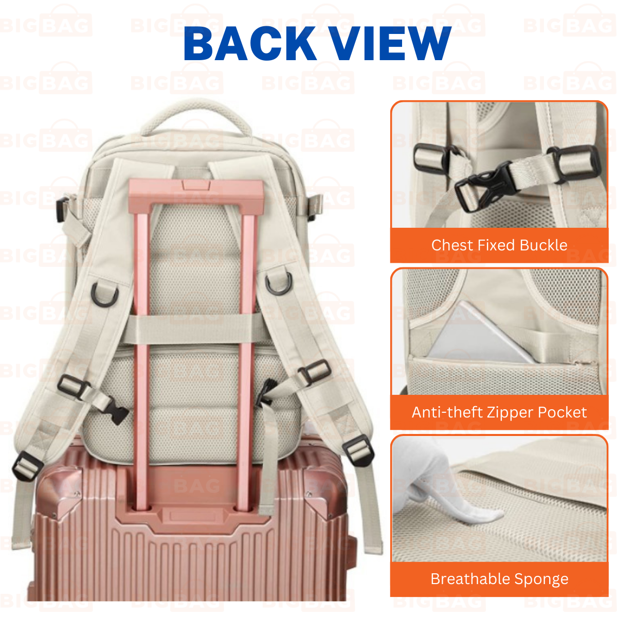 Multi Compartment Laptop Backpack