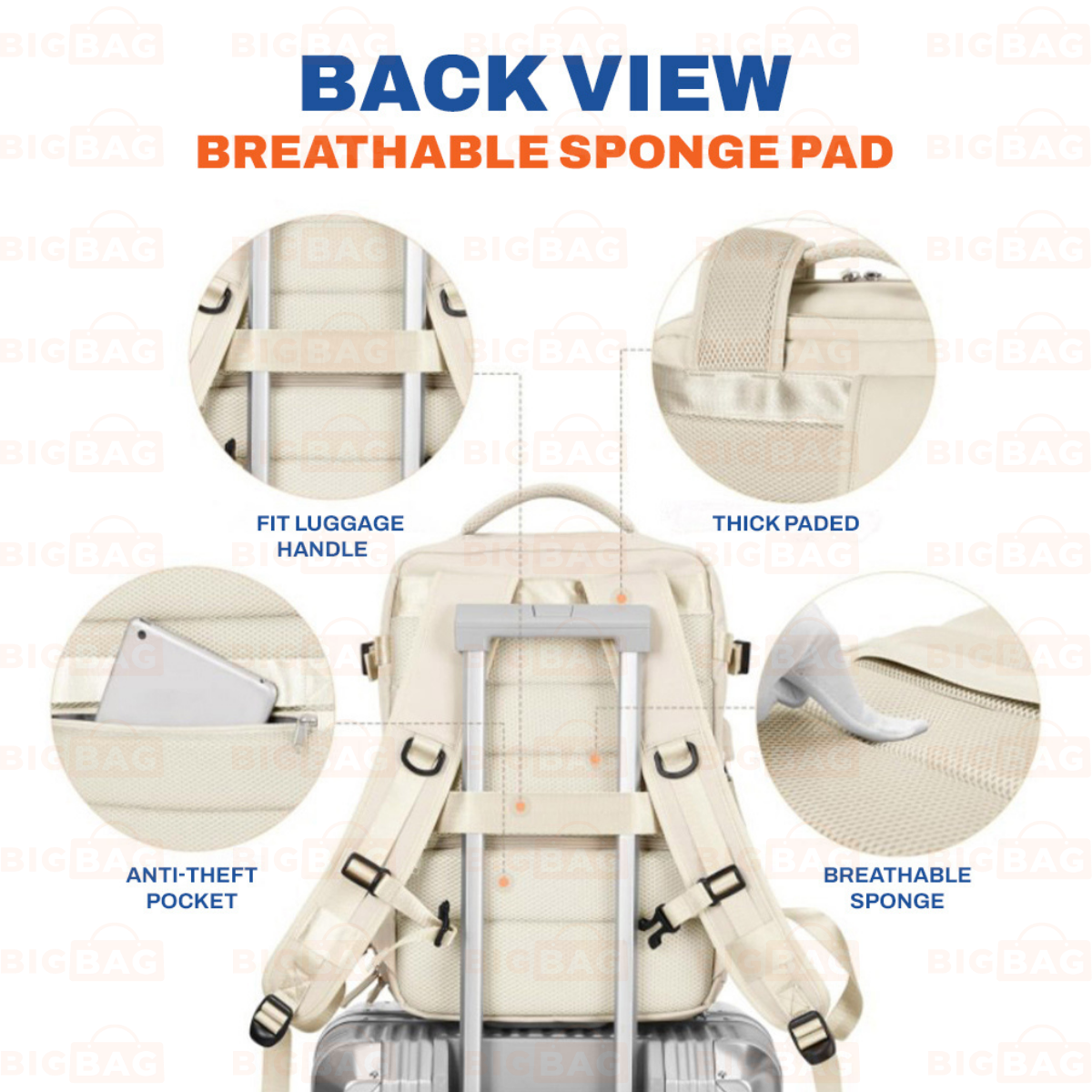 Waterproof Laptop Backpack