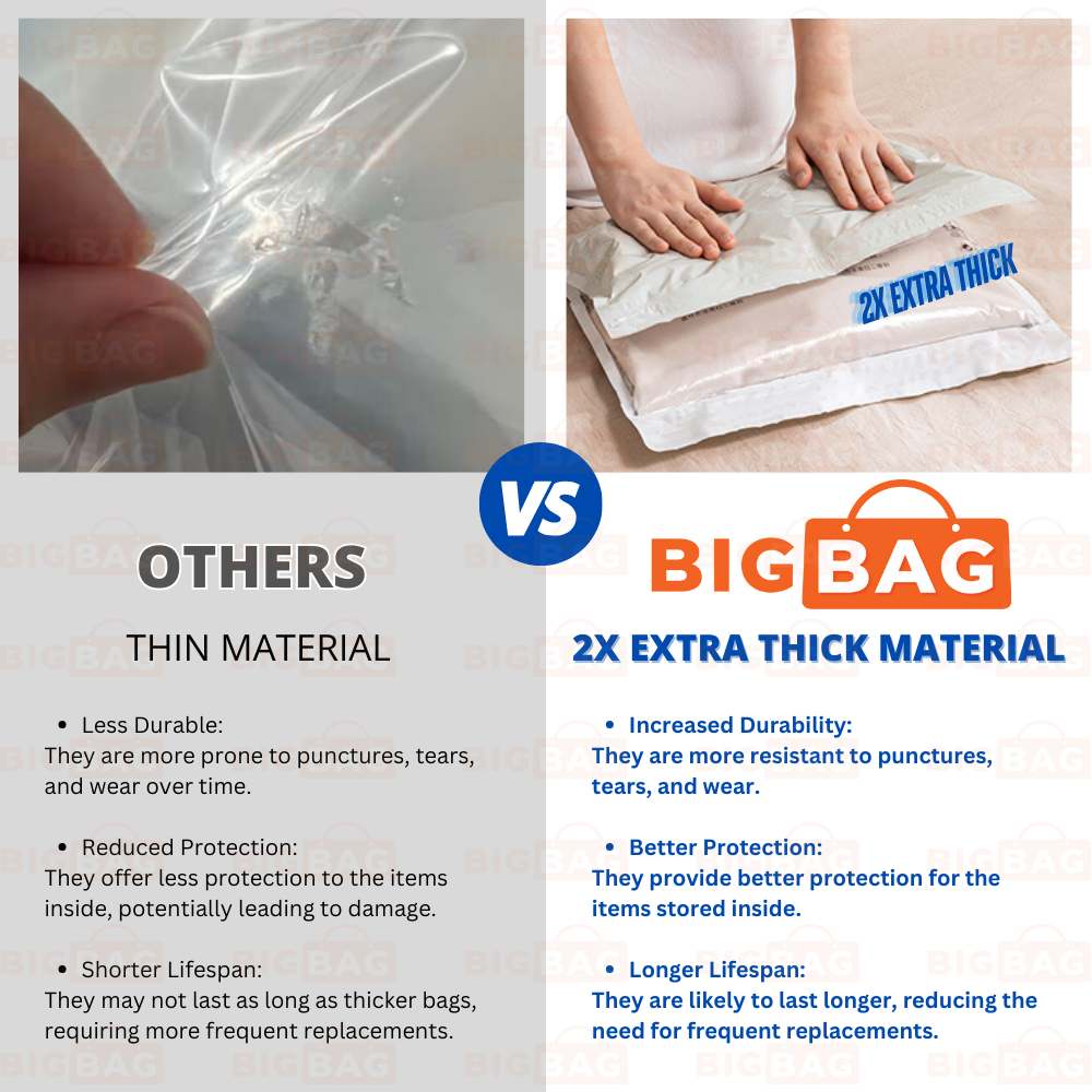 Hand Roll Vacuum Bag