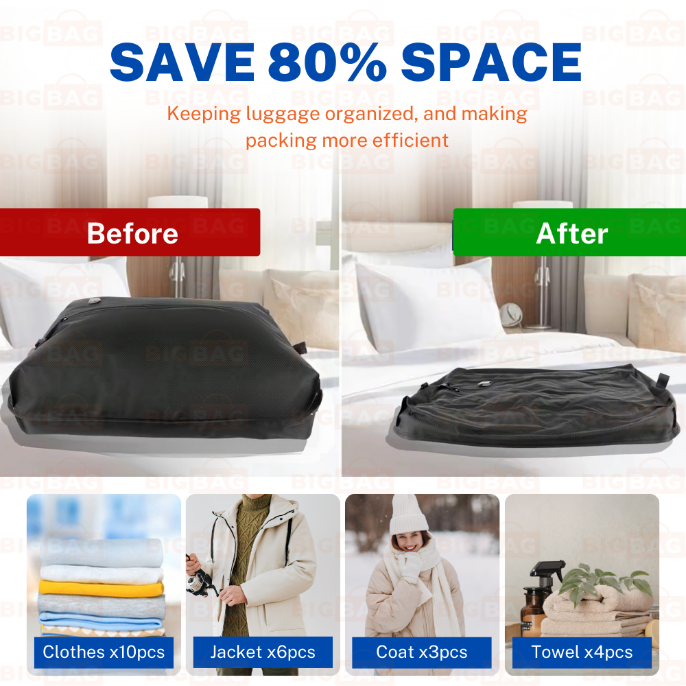 Vacuum Compression Storage Bag