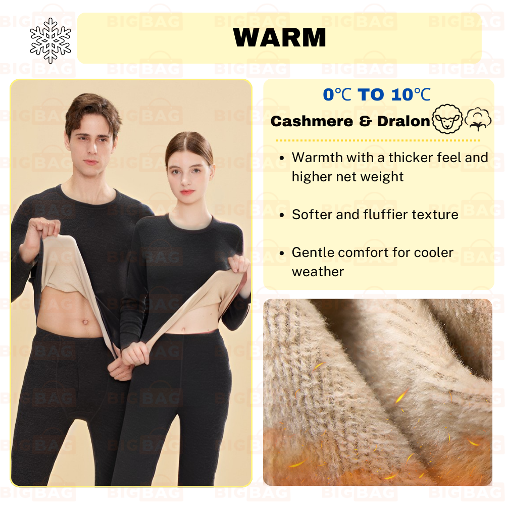 Thermal Wear Set