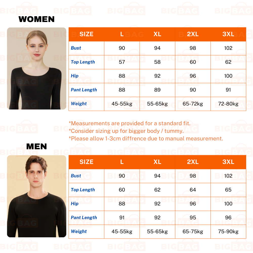 Thermal Wear Set