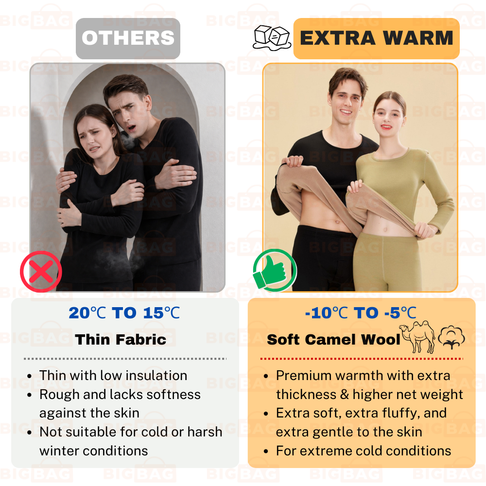 Winter Thick Thermal Set