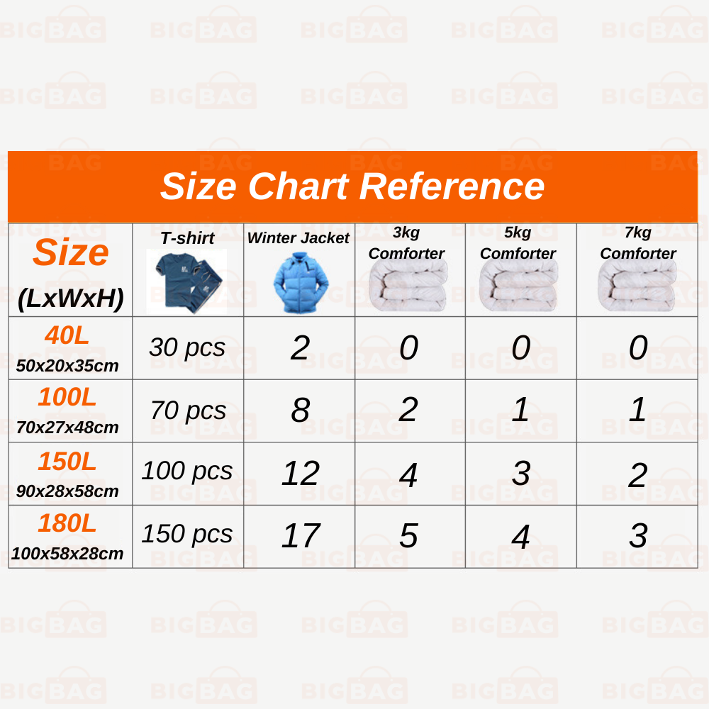 Extra Large Storage Bag