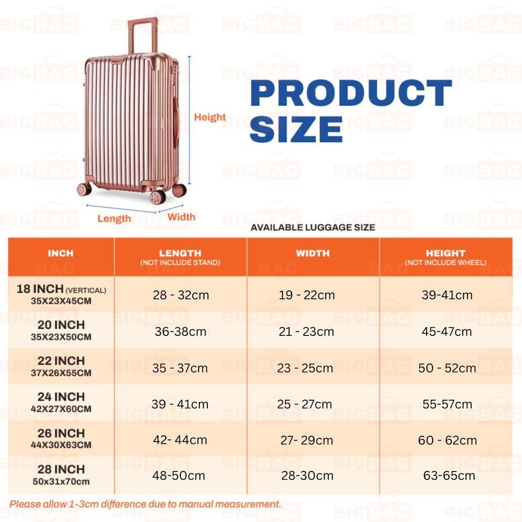 Transparent Luggage Protector