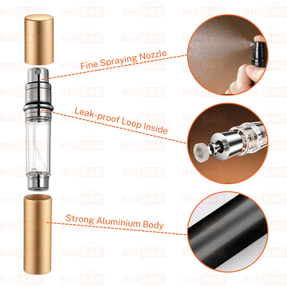 Refillable Perfume Bottle