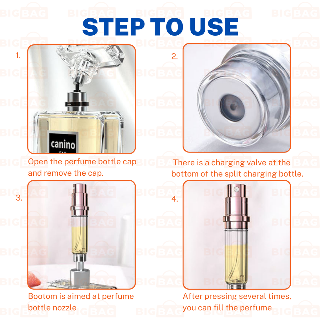 Refillable Perfume Bottle